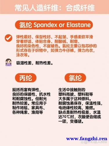 纺织纤维分类图 | 面料知识